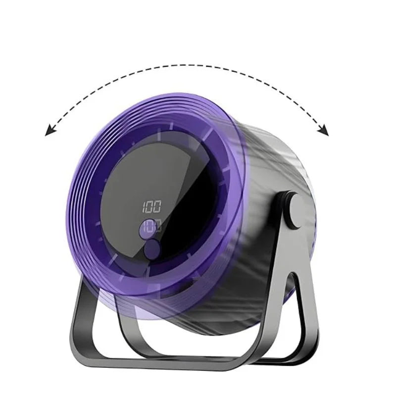 Smart Gadgets