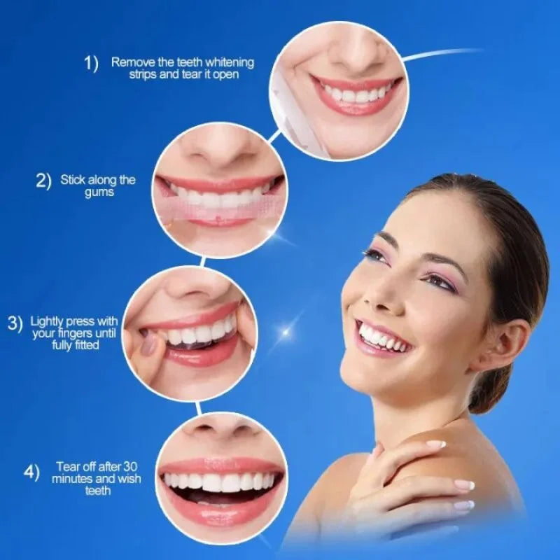 Gegemoon 3D Teeth Whitening Strips | Professional 7-Day Whitening Kit | Enamel Safe Whitening Strips | Deep Stain Removal | Mint Flavor | 7 Pairs